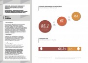 Профилактика туберкулеза у взрослых